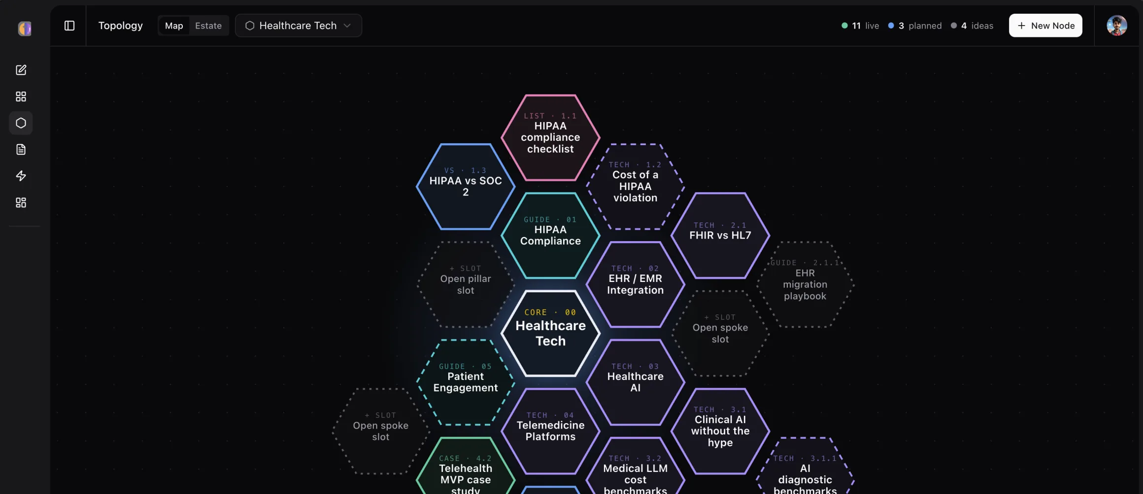 SparkBlog product preview