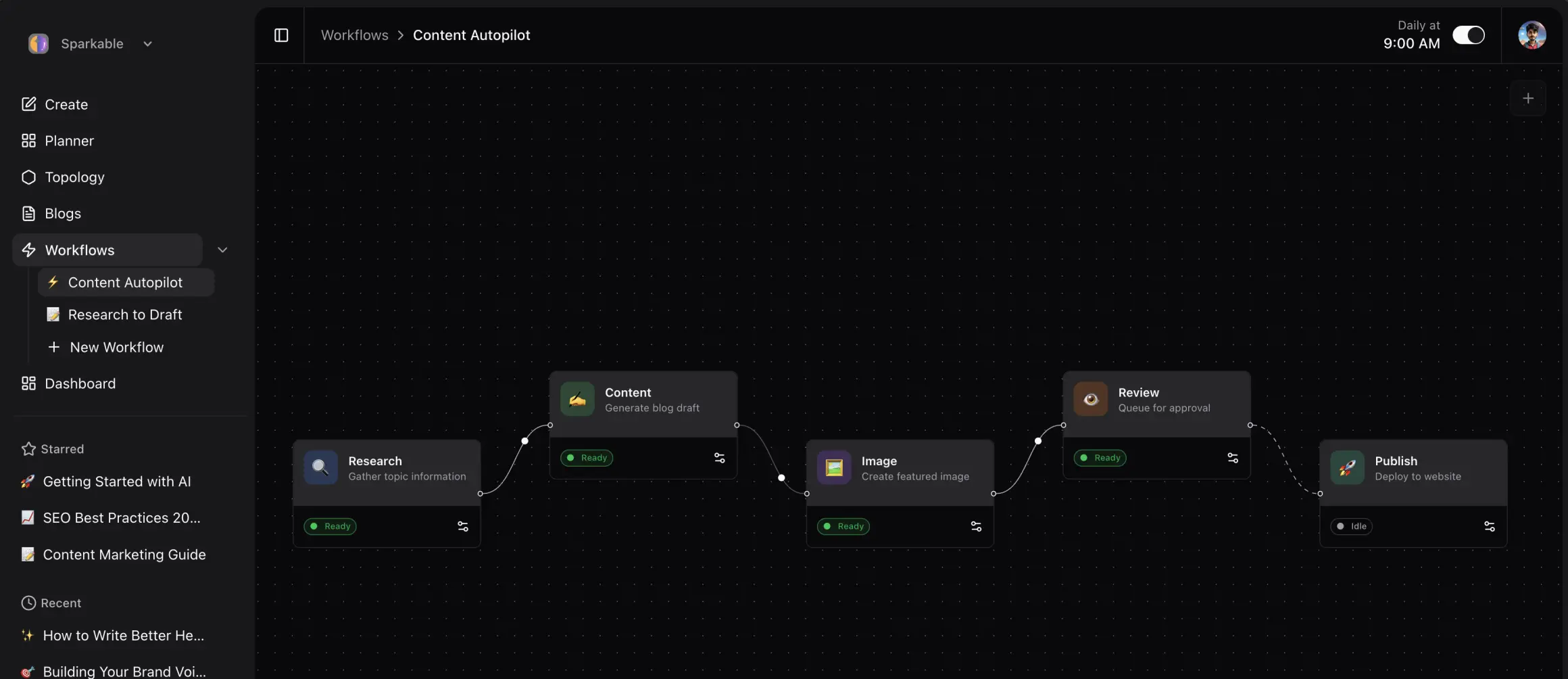 Put the pipeline on autopilot